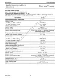 A103M15Z5UF5TAA Datasheet Page 10