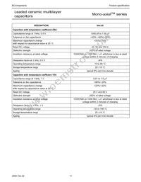 A103M15Z5UF5TAA Datasheet Page 11