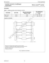 A103M15Z5UF5TAA Datasheet Page 12