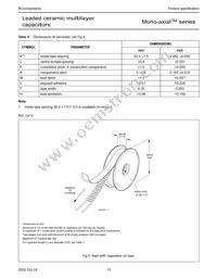 A103M15Z5UF5TAA Datasheet Page 13