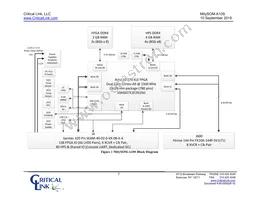 A10S-P9-X5E-RI-SA Datasheet Page 3