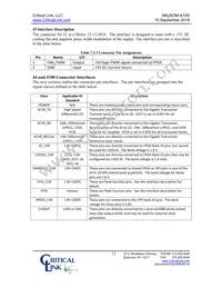 A10S-P9-X5E-RI-SA Datasheet Page 12