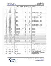 A10S-P9-X5E-RI-SA Datasheet Page 16