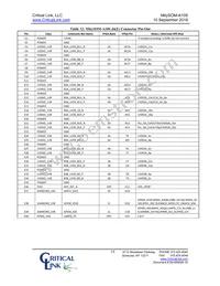 A10S-P9-X5E-RI-SA Datasheet Page 19