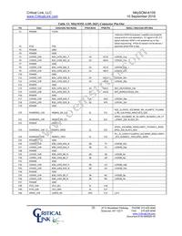 A10S-P9-X5E-RI-SA Datasheet Page 20