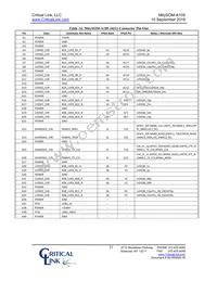 A10S-P9-X5E-RI-SA Datasheet Page 21