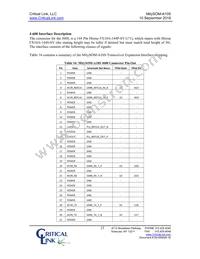 A10S-P9-X5E-RI-SA Datasheet Page 23