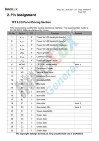 A13-LCD7-TS Datasheet Page 5