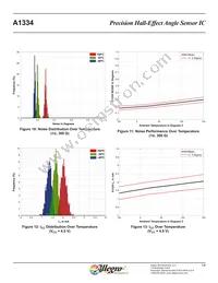 A1334LLETR-DD-T Datasheet Page 15