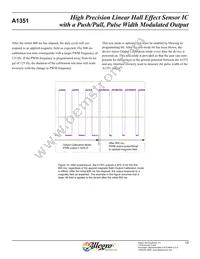 A1351KKTTN-T Datasheet Page 13