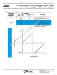 A1386LLHLX-T Datasheet Page 17