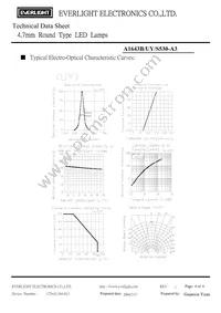 A1643B/UY/S530-A3 Datasheet Page 4