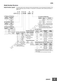 A16L-JGM-24D-1Q Datasheet Page 2