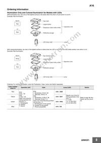 A16L-JGM-24D-1Q Datasheet Page 8