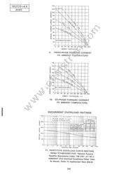 A190RPE Datasheet Page 4