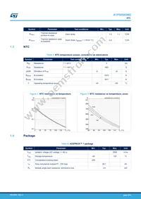 A1P50S65M2 Datasheet Page 4