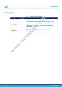 A1P50S65M2 Datasheet Page 12