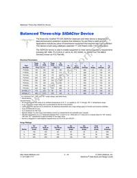 A2106AC3L Datasheet Cover