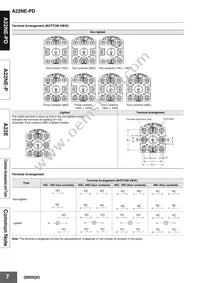 A22E-MK Datasheet Page 7