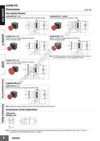 A22E-MK Datasheet Page 9