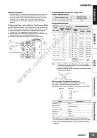 A22E-MK Datasheet Page 14