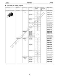 A22K-3MC Datasheet Page 3