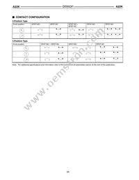 A22K-3MC Datasheet Page 5