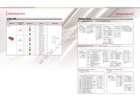 A22R-T1 Datasheet Page 8