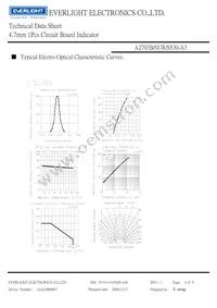 A2703B/SUR/S530-A3 Datasheet Page 4