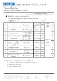 A2703B/SUR/S530-A3 Datasheet Page 5