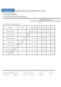 A2703B/UY/S530-A3 Datasheet Page 3