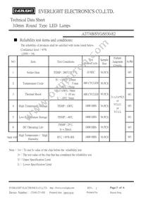 A2774B/SYG/S530-E2 Datasheet Page 5