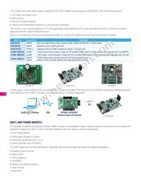 A2C35S12M3-F Datasheet Page 8