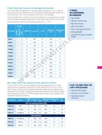 A2C35S12M3-F Datasheet Page 15