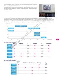 A2C35S12M3-F Datasheet Page 21