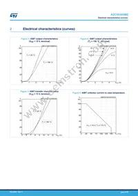 A2C50S65M2 Datasheet Page 8