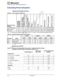 A2F060M3E-CS288 Datasheet Page 22