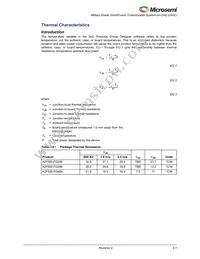 A2F060M3E-FGG256M Datasheet Page 19