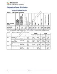 A2F060M3E-FGG256M Datasheet Page 22