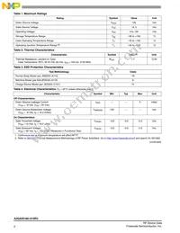 A2G22S160-01SR3 Datasheet Page 2