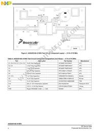 A2G22S160-01SR3 Datasheet Page 4