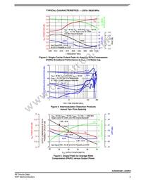 A2G26H281-04SR3 Datasheet Page 5