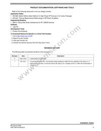 A2G26H281-04SR3 Datasheet Page 9