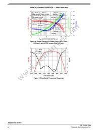 A2G35S160-01SR3 Datasheet Page 6