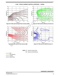 A2I08H040NR1 Datasheet Page 19