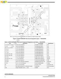 A2T07D160W04SR3 Datasheet Page 4