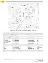 A2T07H310-24SR6 Datasheet Page 4