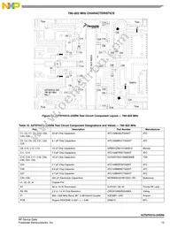 A2T07H310-24SR6 Datasheet Page 13