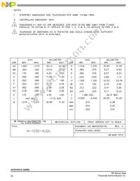 A2T07H310-24SR6 Datasheet Page 22