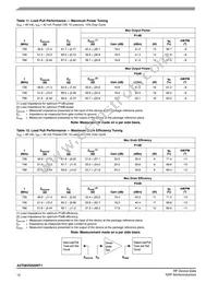 A2T08VD020NT1 Datasheet Page 12